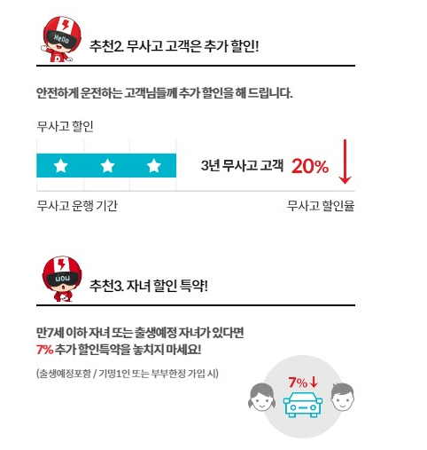 메리츠 자동차보험 차량 추가 및 운전병 경력 할인 혜택 2