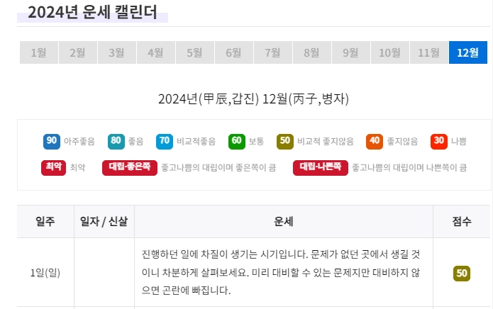 2024-농협-신년운세-운세캘린더