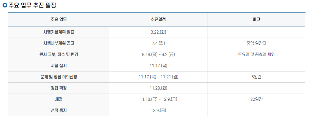 수능주요일정