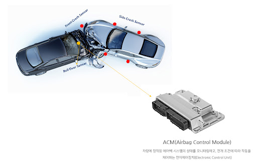 국립중앙의료원 택시 돌진 사고 급발진