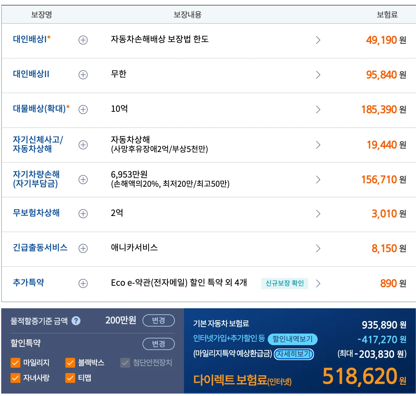 삼성화재 2024 GV80 보험료