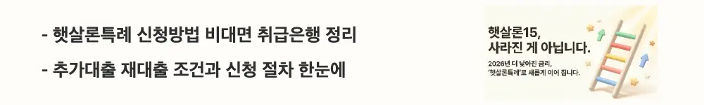 '햇살론특례 신청방법 비대면 취급은행 정리'라는 문구가 포함된 웹배너 이미지. 이 이미지는 서민금융 잇다 앱과 비대면 취급은행을 통한 신청 절차와 추가대출 조건을 시각적으로 전달하며, 블로그의 햇살론특례 신청방법과 관련된 내용을 설명함