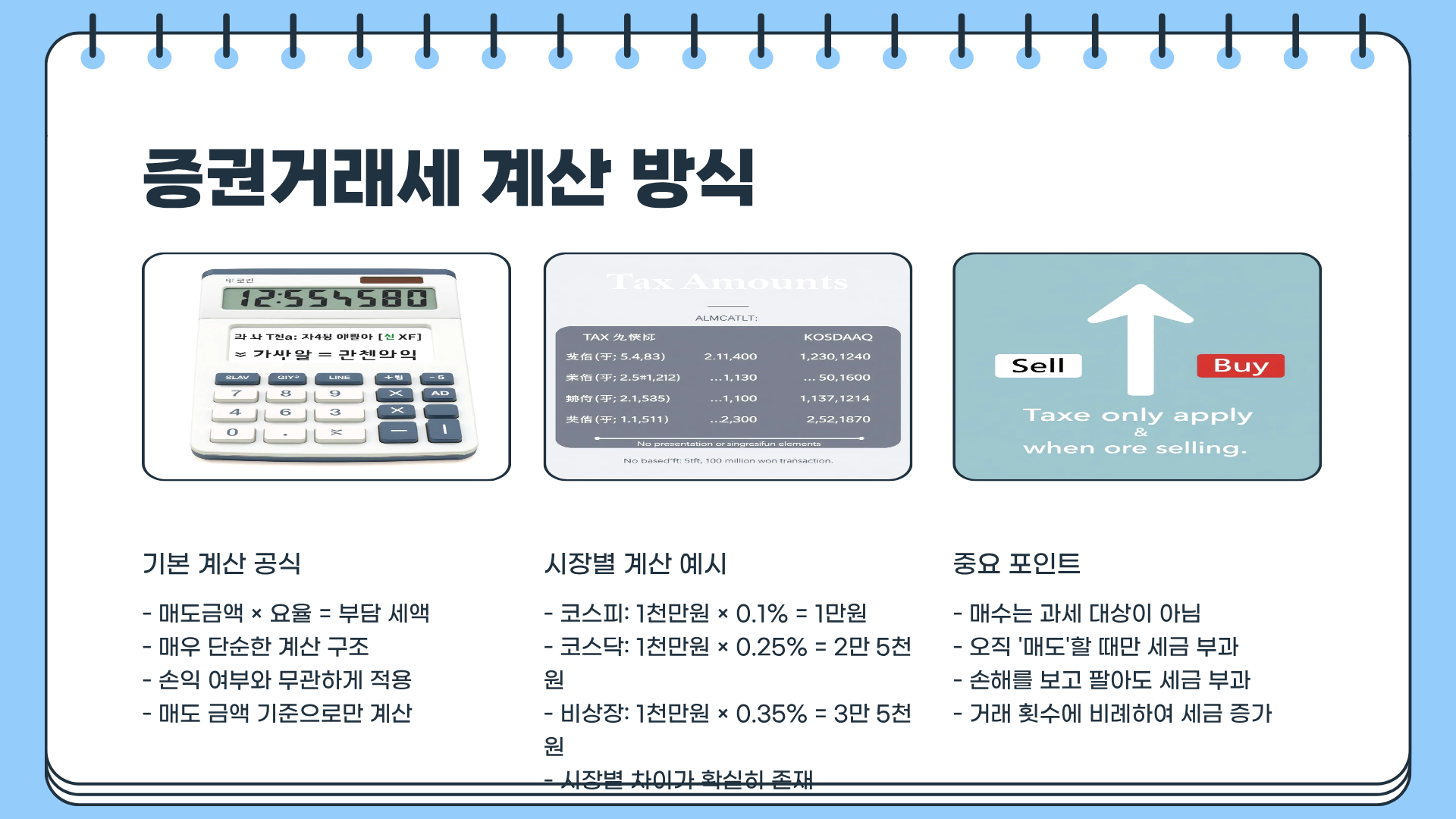 증권거래세 세율 ❘ 증권거래세 신고기한 ❘ 증권거래세 납세의무자 완벽 가이드