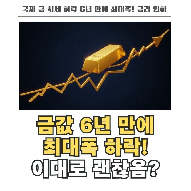 국제 금값 하락세 원인과 향후 시장 전망 분석