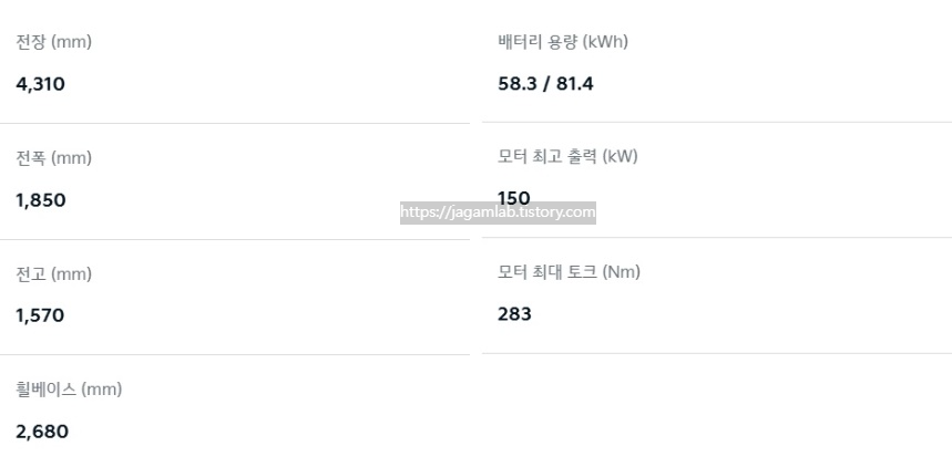 2026 EV3 GT-Line 전장, 전폭, 전고, 축간거리, 배터리 용량, 모터 최고 출력, 모터 최대 토크 제원