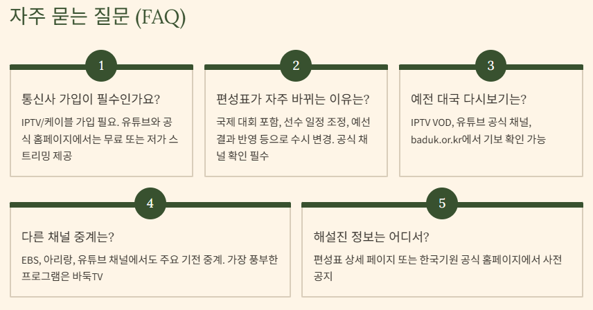 바둑TV 편성표 IPTV 채널번호부터 실시간 중계까지 모든 것을 한눈에 확인하는 완벽가이드