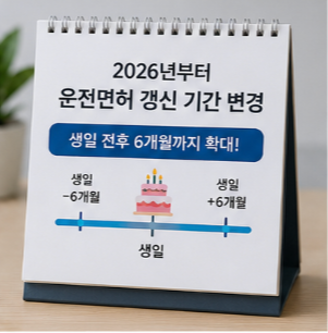 운전면허 온라인 갱신 준비물과 신청 절차