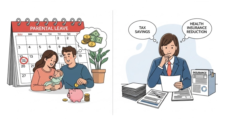 육아휴직 달력과 소득 서류를 현명하게 관리하여 건강보험료를 절감하는 모습.