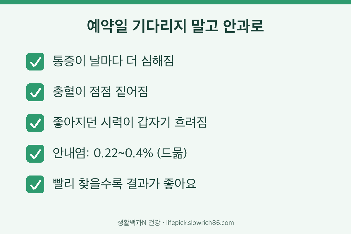 백내장 수술 후 바로 안과에 가야 하는 변화