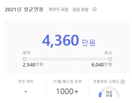 비소나이-연봉