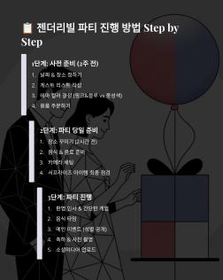 젠더리빌파티관련사진