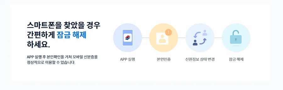 모바일주민등록증 스마트폰 찾았을경우