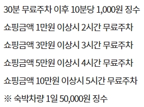 이마트 구로점 주차