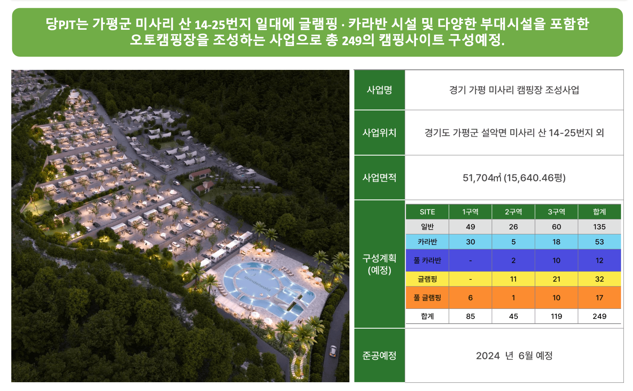 개인 캠핑장 분양