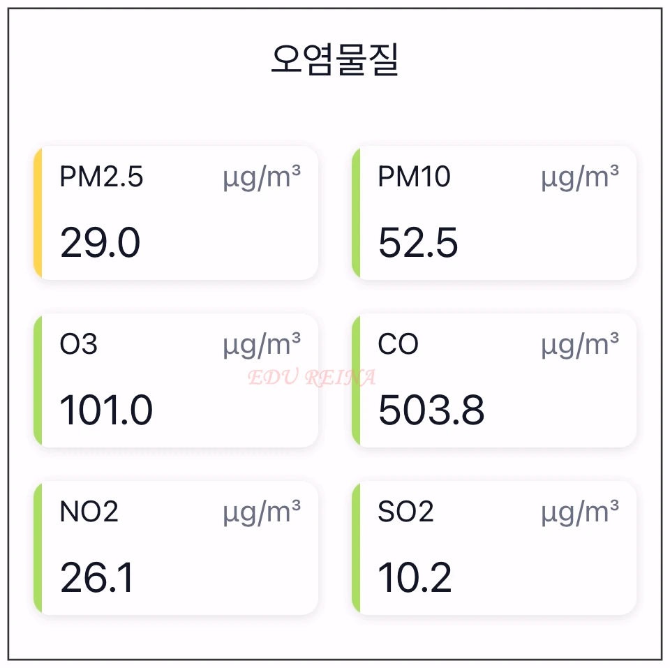 에어비주얼-오염물질-6가지