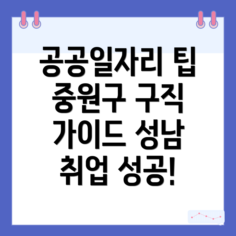 구인구직