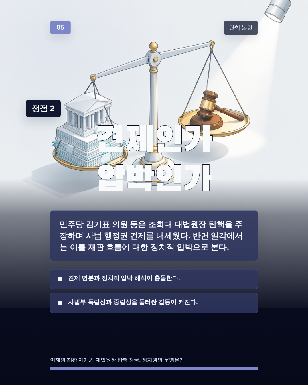견제인가 압박인가