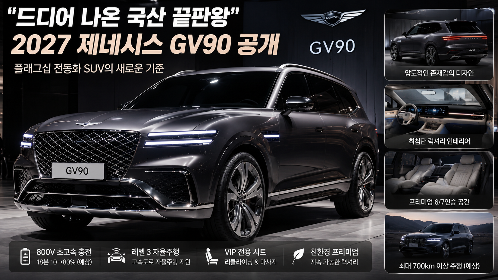 2027 제네시스 GV90, 국산 대형 전기차 시장 역사 바꿨다