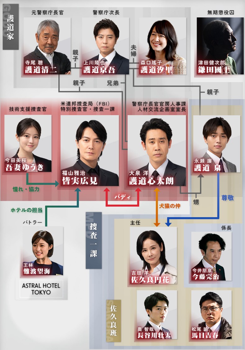 [일드 추천] 라스트맨 전맹의 수사관 다시보기 줄거리 결말 등장인물