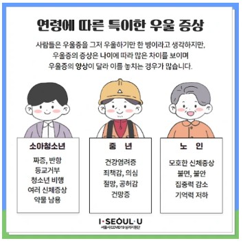 우울증 자가진단