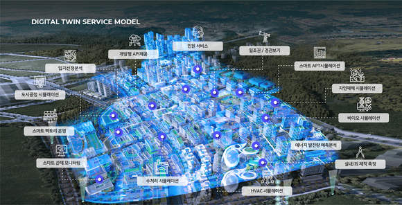 이에이트 공모주 청약 정보