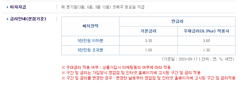 삼삼한 파킹통장