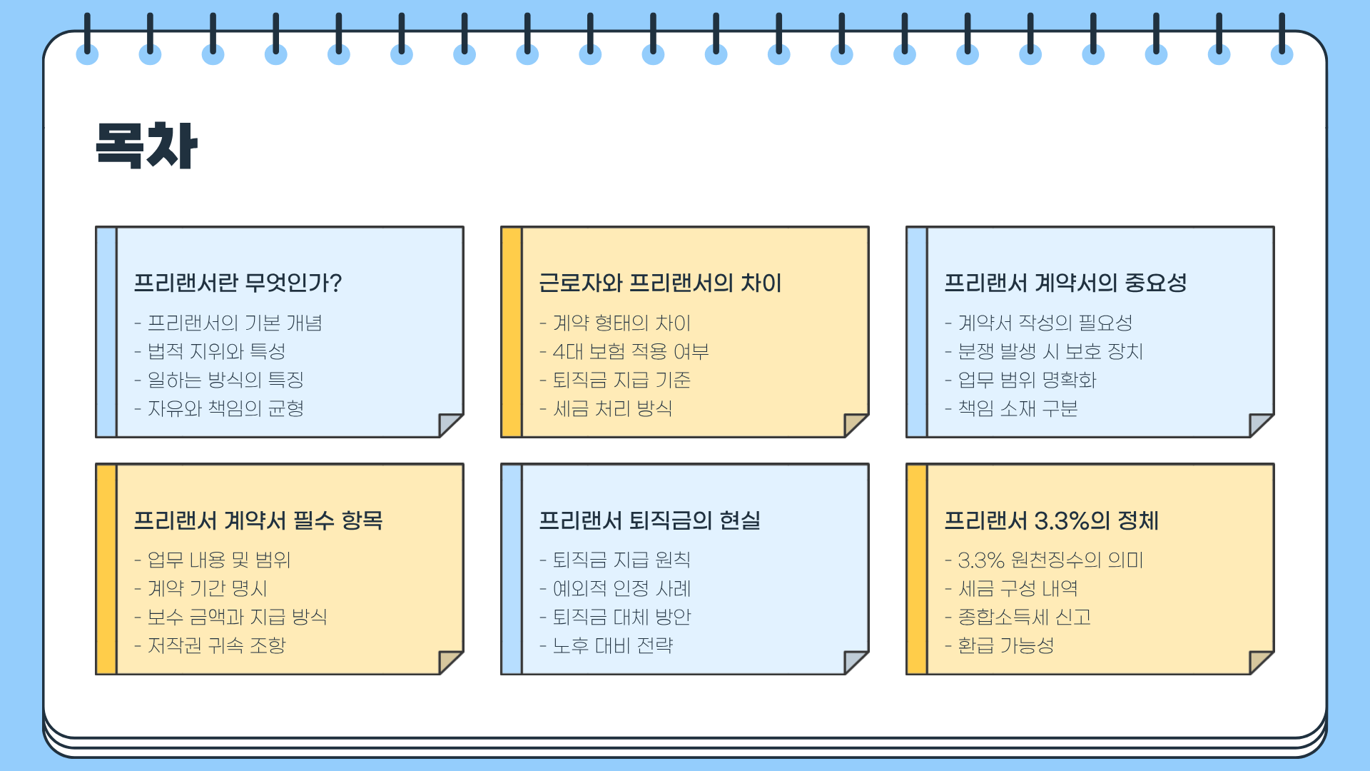 프리랜서 뜻 ❘ 프리랜서 계약서 ❘ 프리랜서 퇴직금 ❘ 프리랜서 3.3%까지 총정리