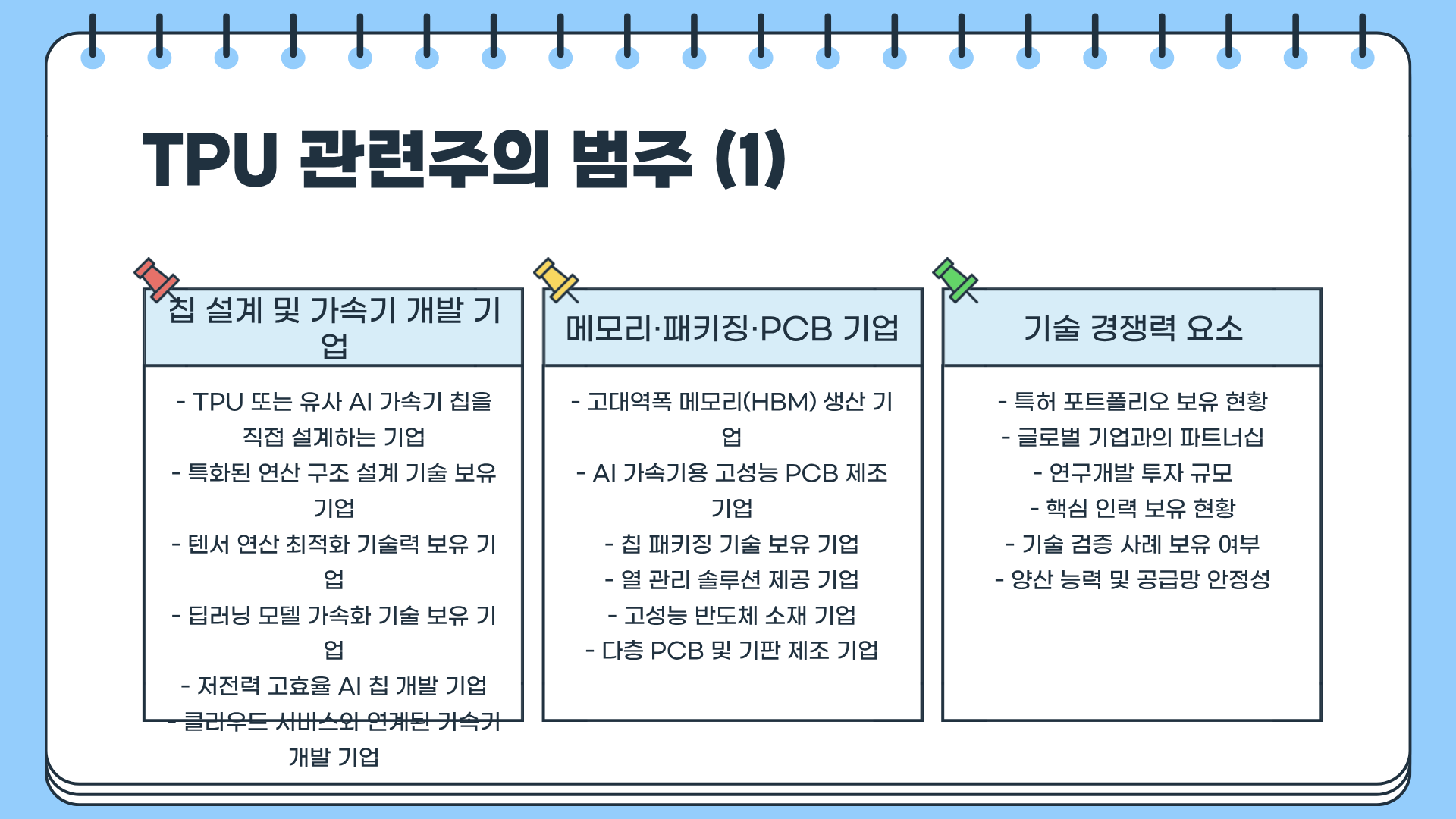 TPU란? TPU 관련주&amp;#44; TPU 전망 : 지금이 바로 TPU 혁명의 시작인가?