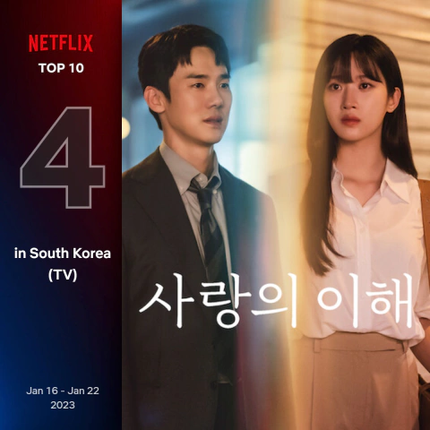 넷플릭스-순위-드라마-2023년