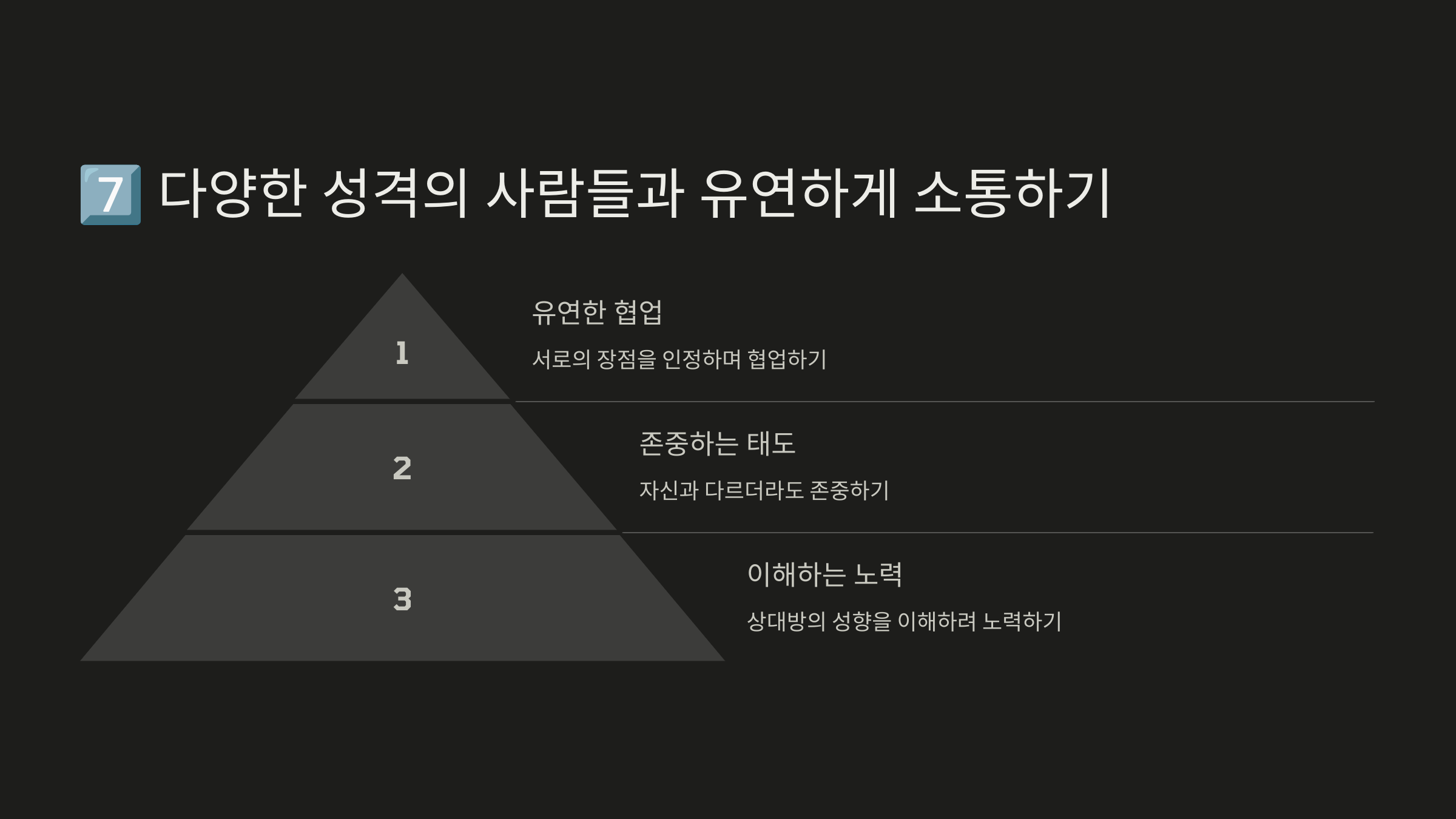 다양한 성격의 사람들과 유연하게 소통하기 관련 이미지