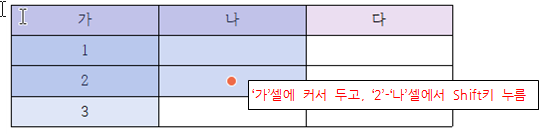 한글 표 범위 지정