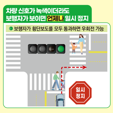 우회전 안내 예시 이미지(보행자)