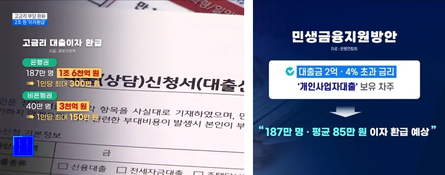 소상공인-이자캐시백-평균-80만원-은행-환급-예상금액