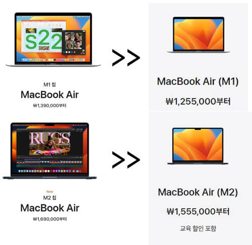 맥북에어-할인폭