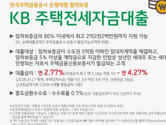버팀목-전세자금대출-신청방법