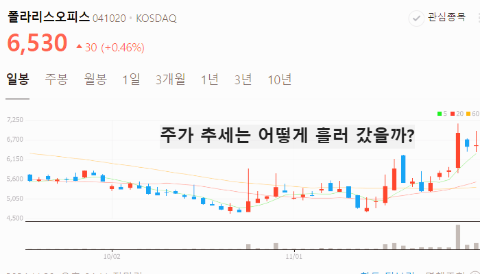 AI 관련주 대장주 오픈 AI 테마주 주식 TOP10
