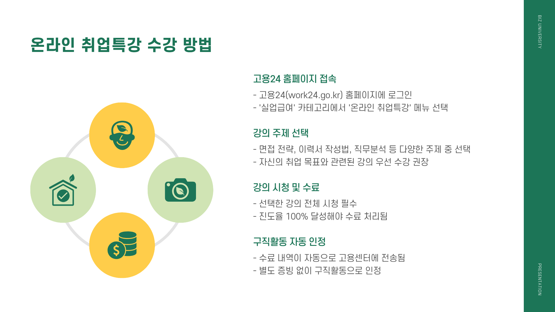 실업급여 온라인 교육 ❘ 실업급여 온라인 신청 ❘ 실업급여 온라인 취업특강