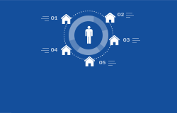 대법원 등기정보광장 홈페이지