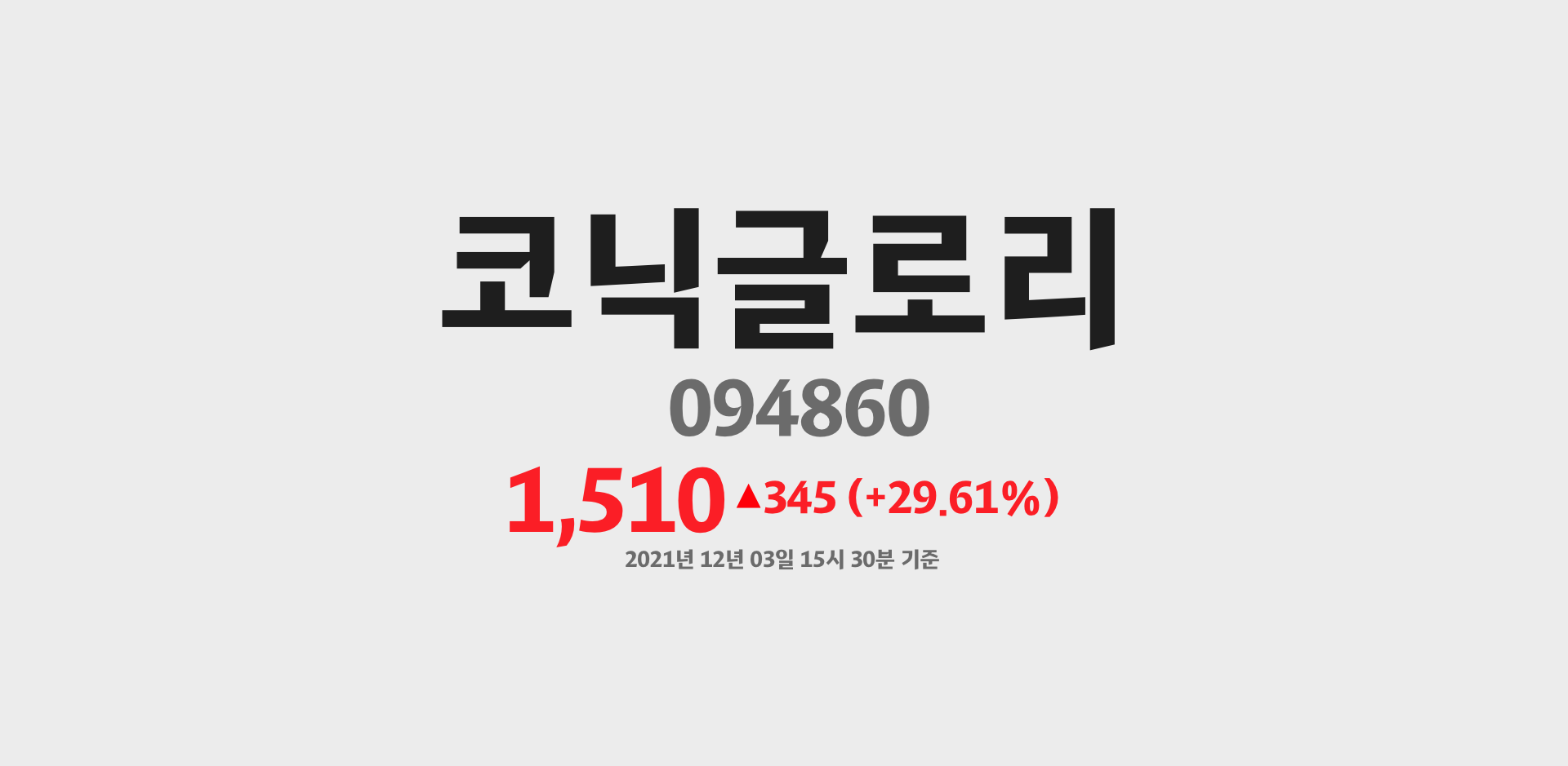 코닉글로리 2021-12-03 15:30:00기준 주가