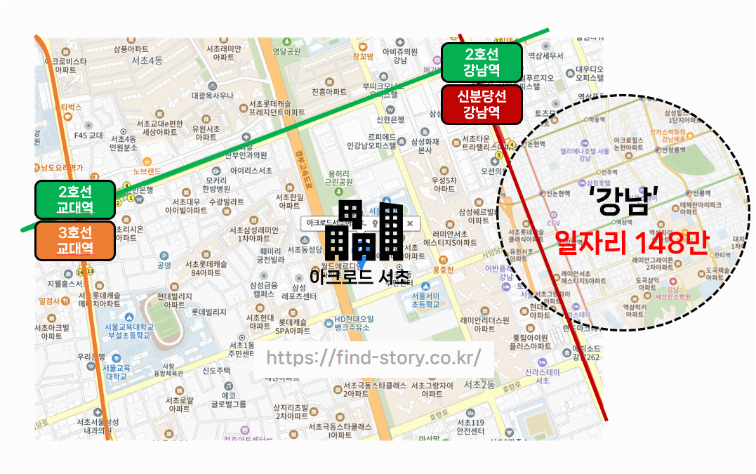 강남 신축 청약 노린다면? 2025년 아크로드 서초 필수 정보 &amp; 청약 팁