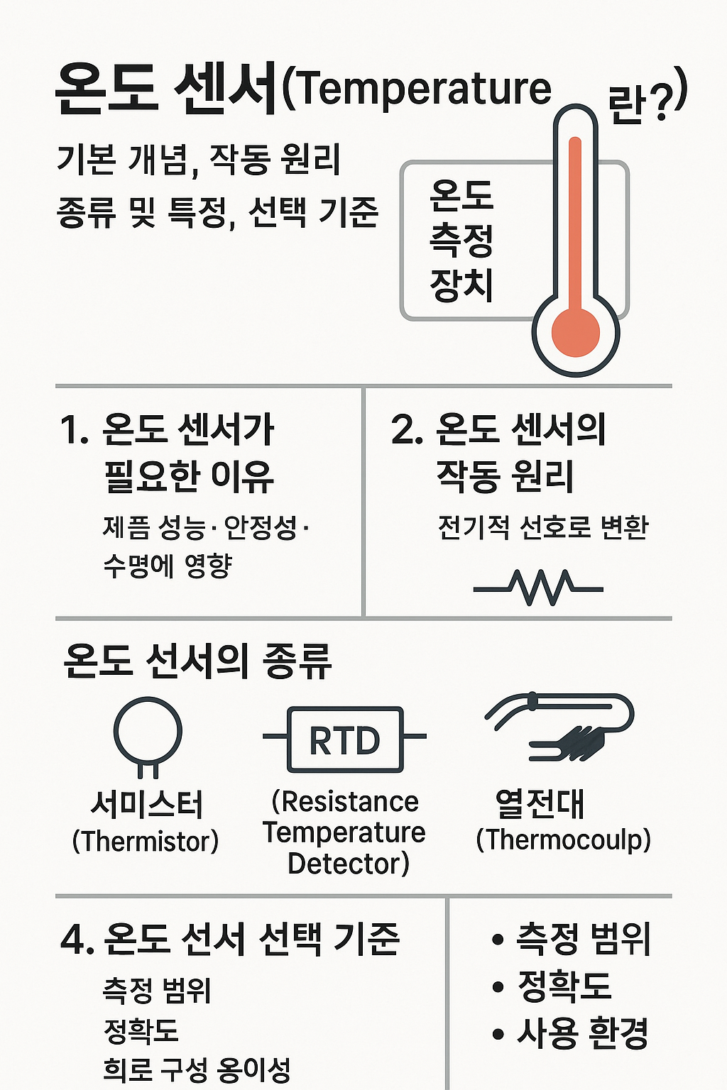 온도센서 요약