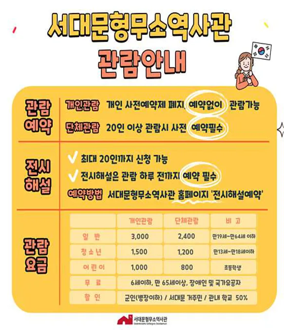서대문형무소역사관