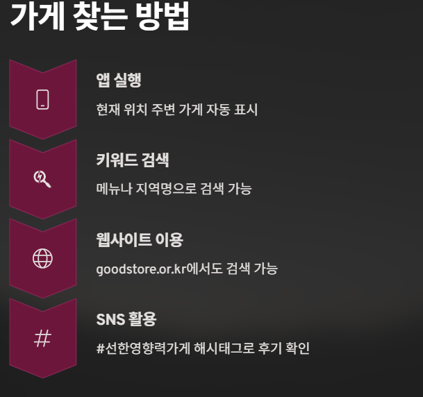 선한 영향력 가게 위치(서울 부산 대구 인천 전국)