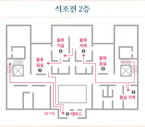 2025 덕수궁 야간개장 주요 행사 예매하기