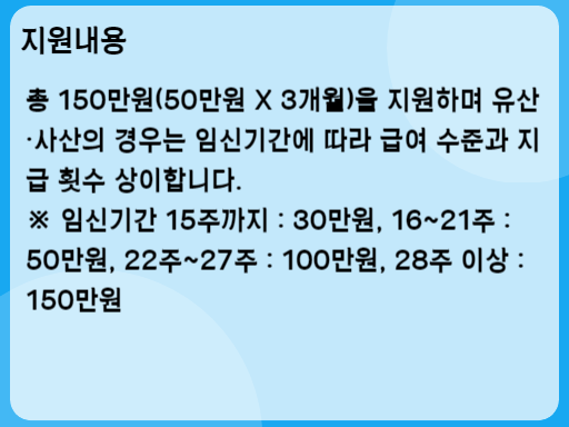 2023 고용보험 미적용자 출산 급여 지원내용