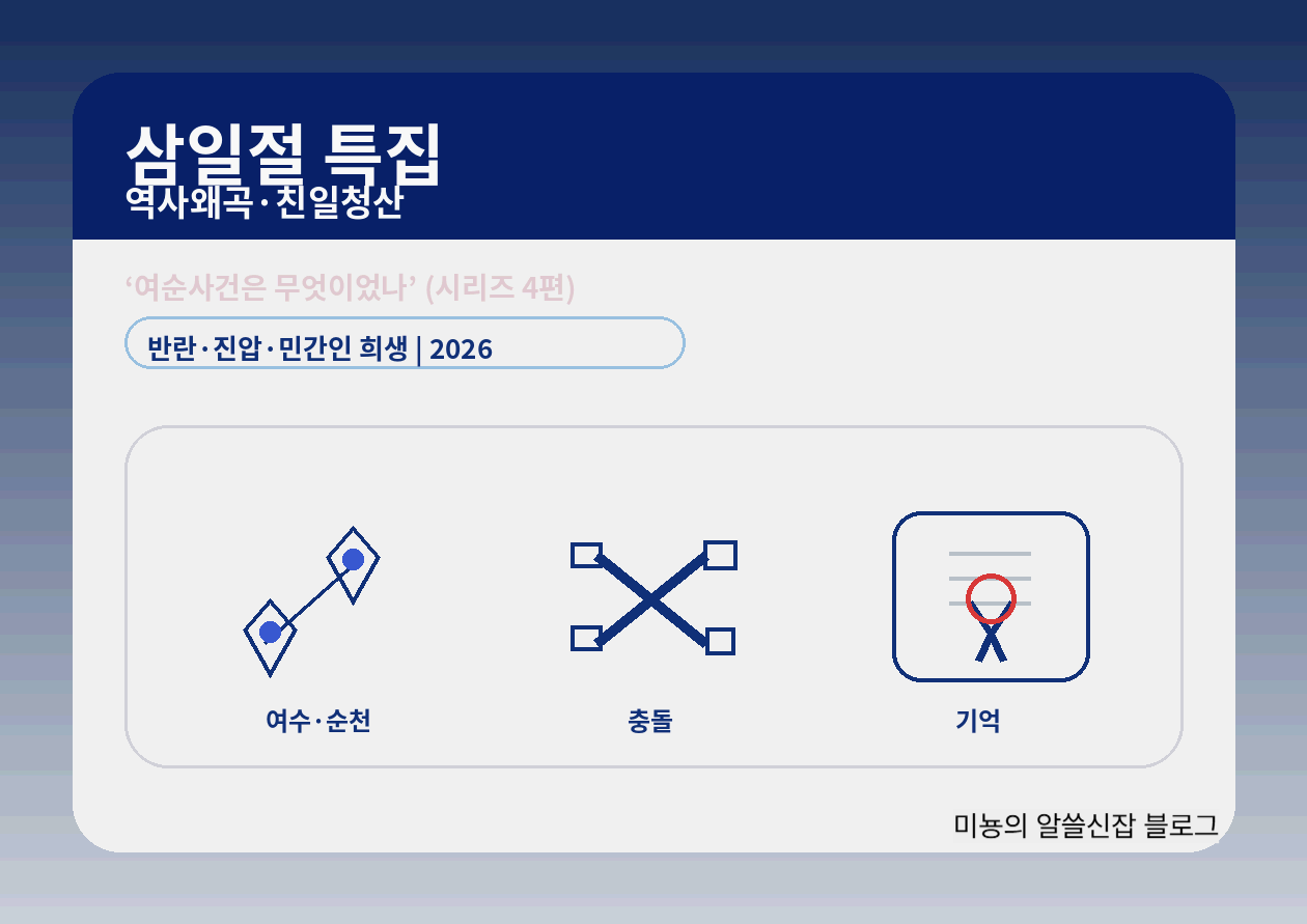 여순사건은 무엇이었나 - '반란'의 낙인만으로는 설명되지 않는 군 내부 균열, 국가폭력, 지역사회의 상처