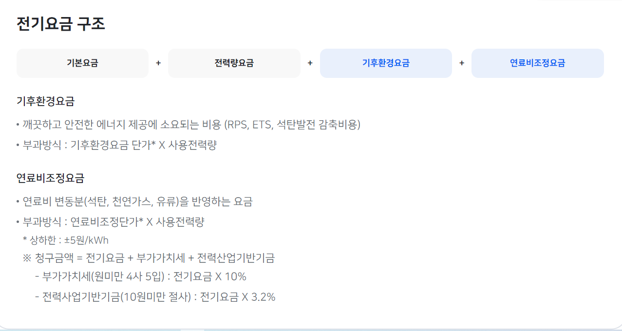 전기요금 계산법 및 확실한 절약 팁