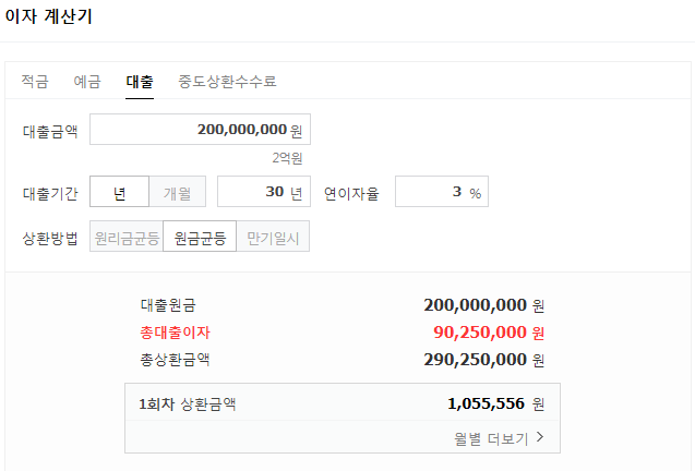 원금 균등 상환 계산 방식