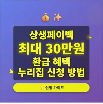 상상페이백 신청방법 환급 최대 30만 원 받기에 대한 이벤트가이드_25