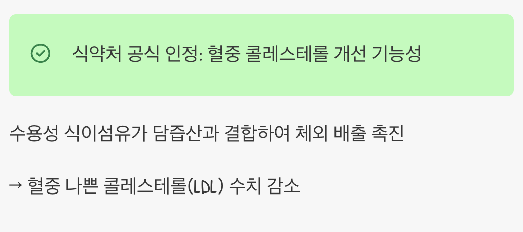 혈관 속 시한폭탄, '콜레스테롤'을 낮추다